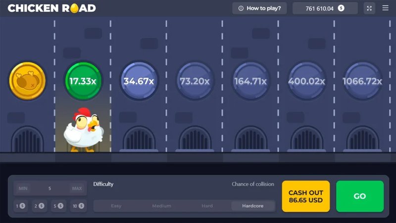 Guide to chicken road